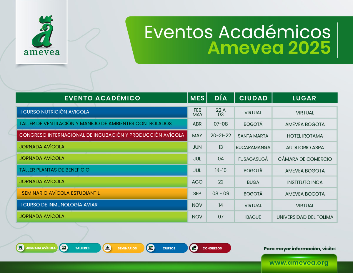 EVENTOS-ACADEMICOS-2025_OCT