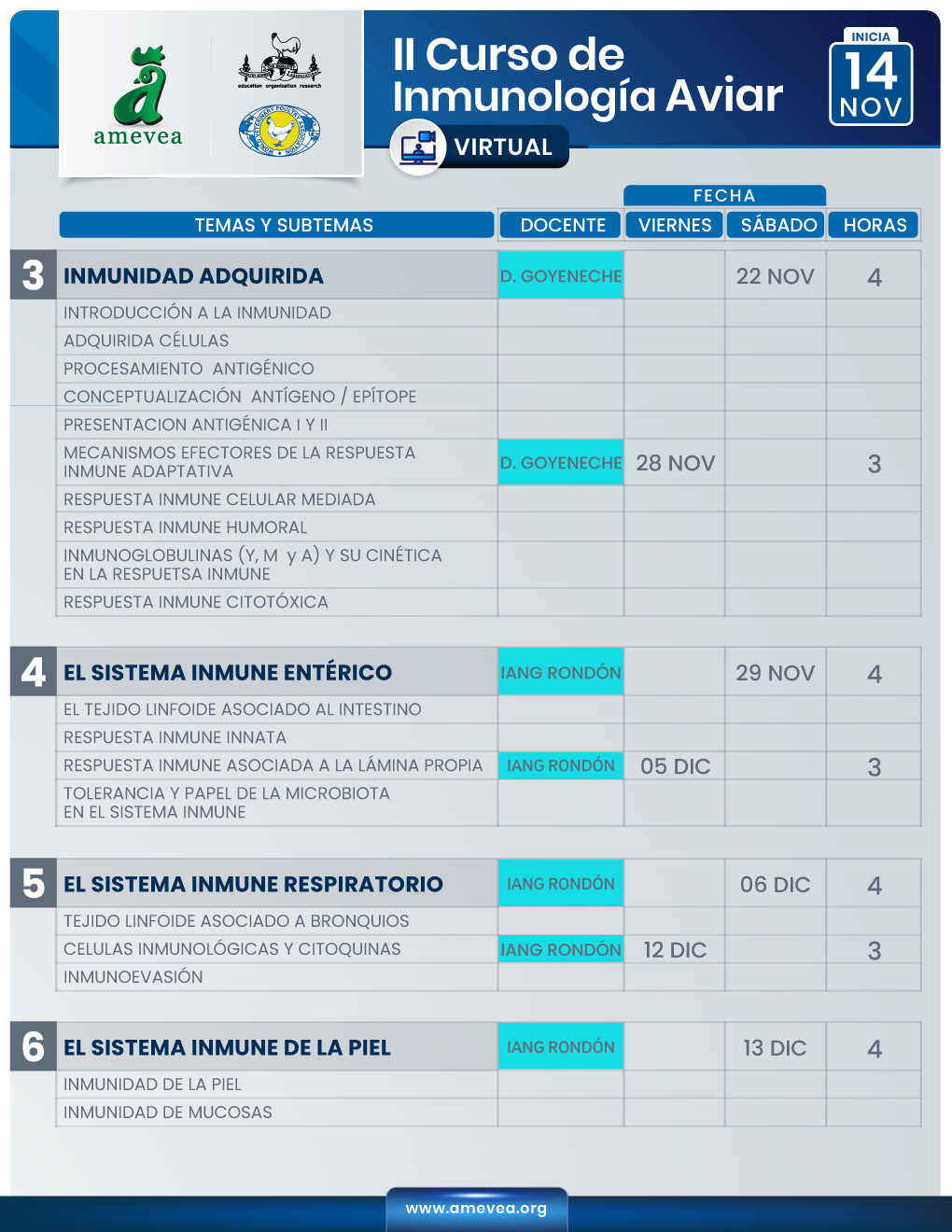 PROGRAMA INMUNOLOGIA-02_25oct
