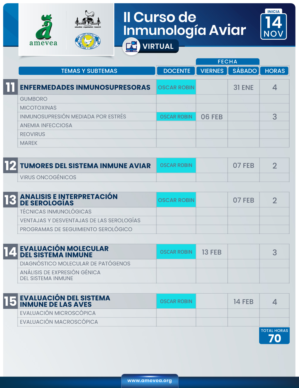 PROGRAMA INMUNOLOGIA-04_25oct