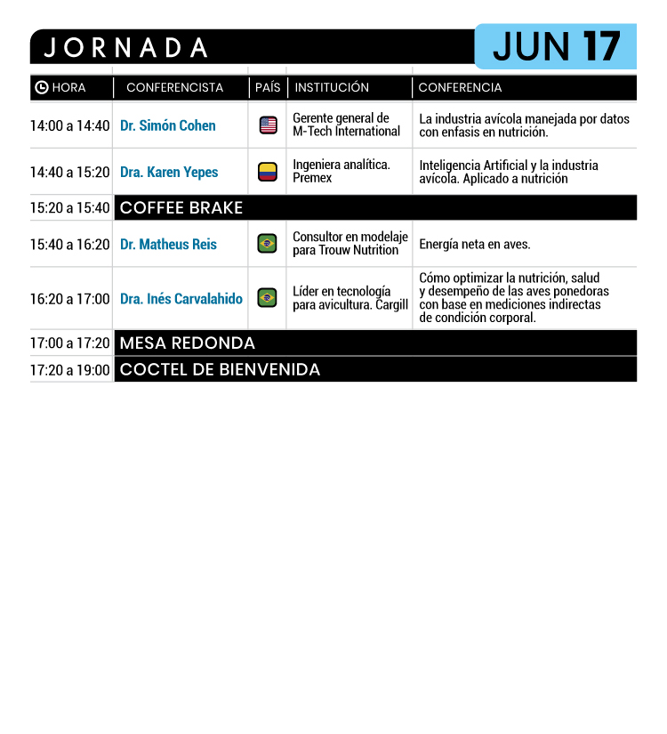 programacion_seminario_avicola_2-01