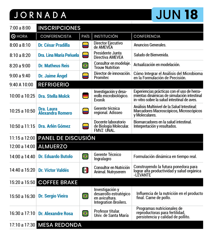 programacion_seminario_avicola_2-02