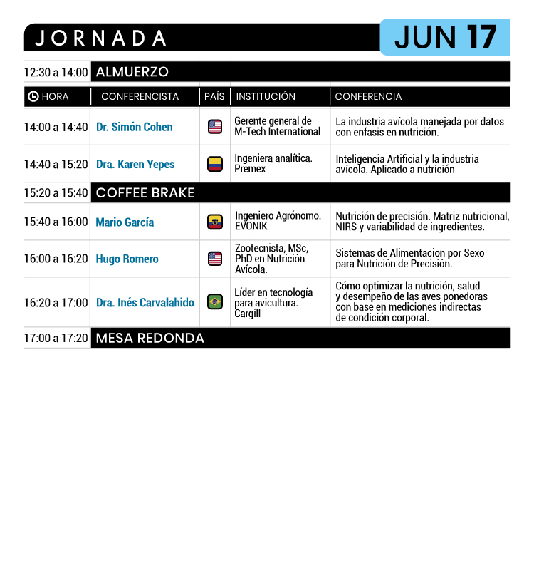 programacion_seminario_avicola_2_2_29may
