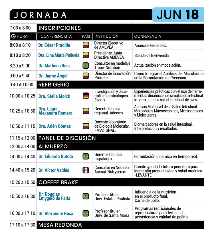 programacion_seminario_avicola_2_3_29may