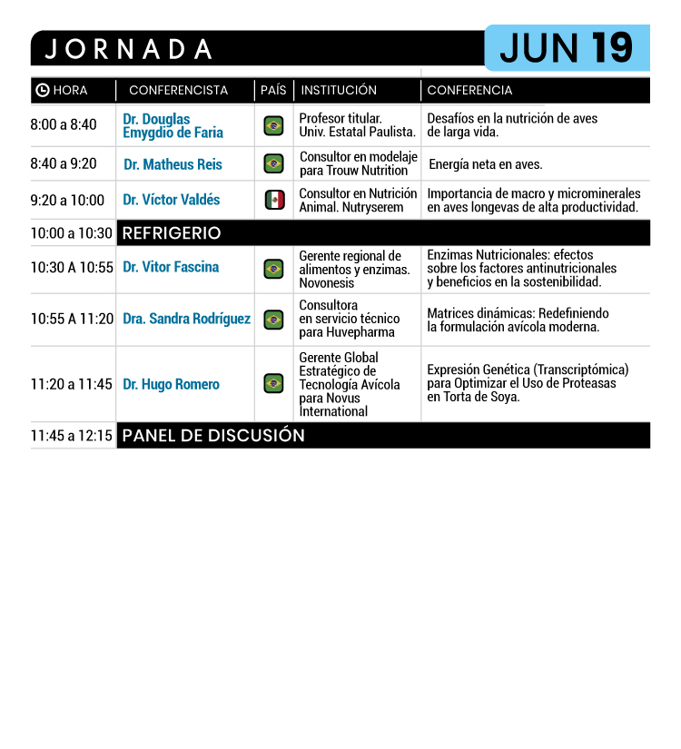 programacion_seminario_avicola_2_4_29may