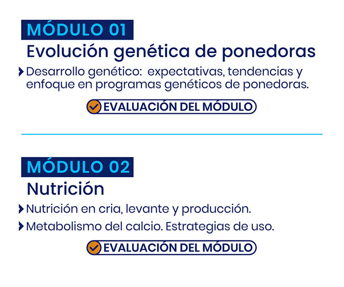 produccion_ponedora_modulo_web-01