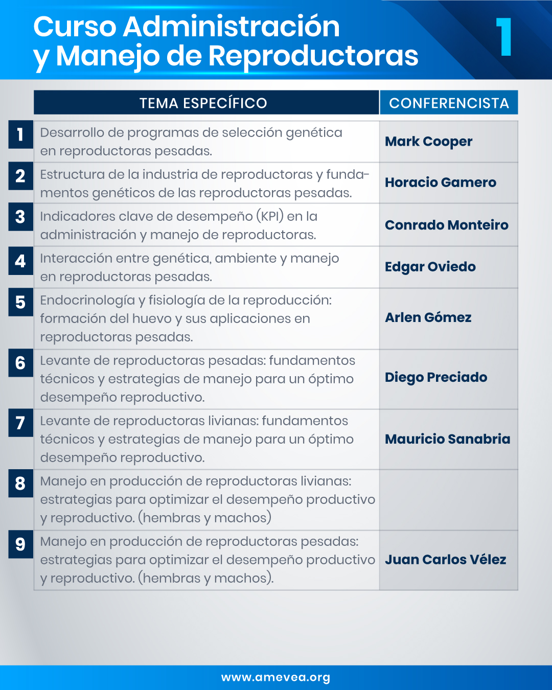 curso_administracion_manejo_reproductoras_PROGRAMA_2-01