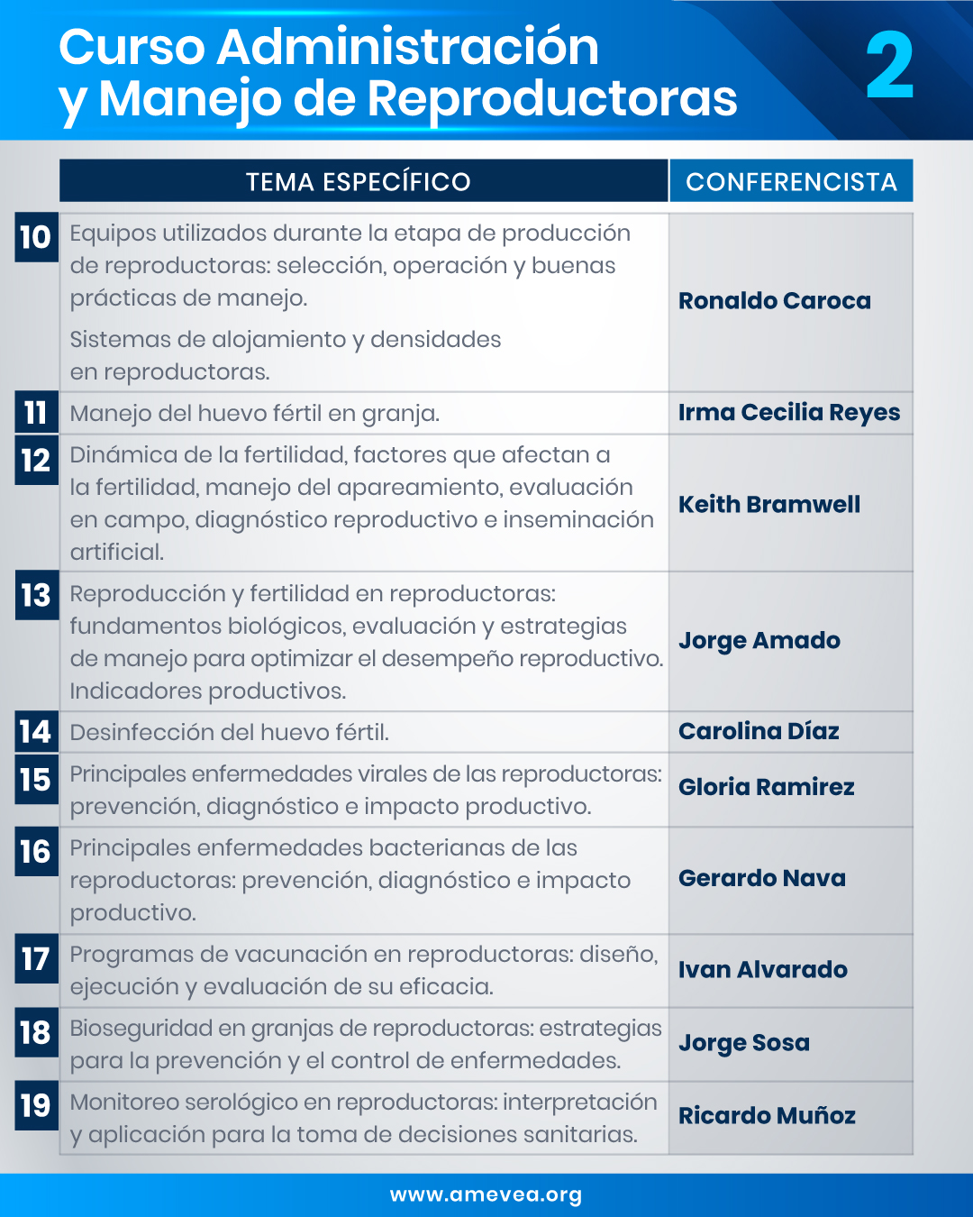 curso_administracion_manejo_reproductoras_PROGRAMA_2-02