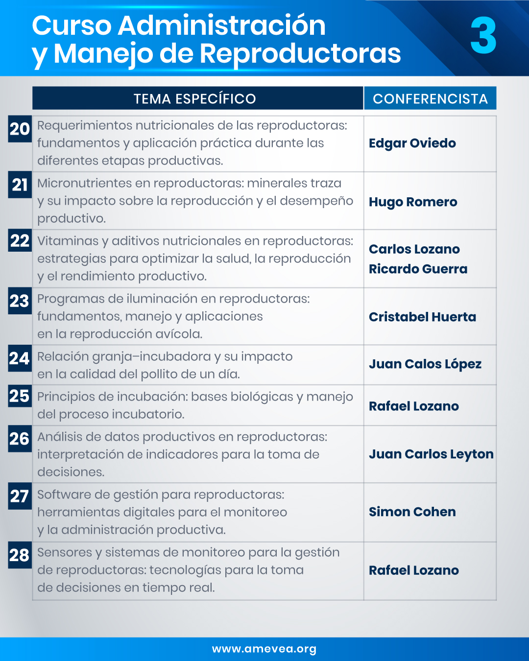curso_administracion_manejo_reproductoras_PROGRAMA_2-03
